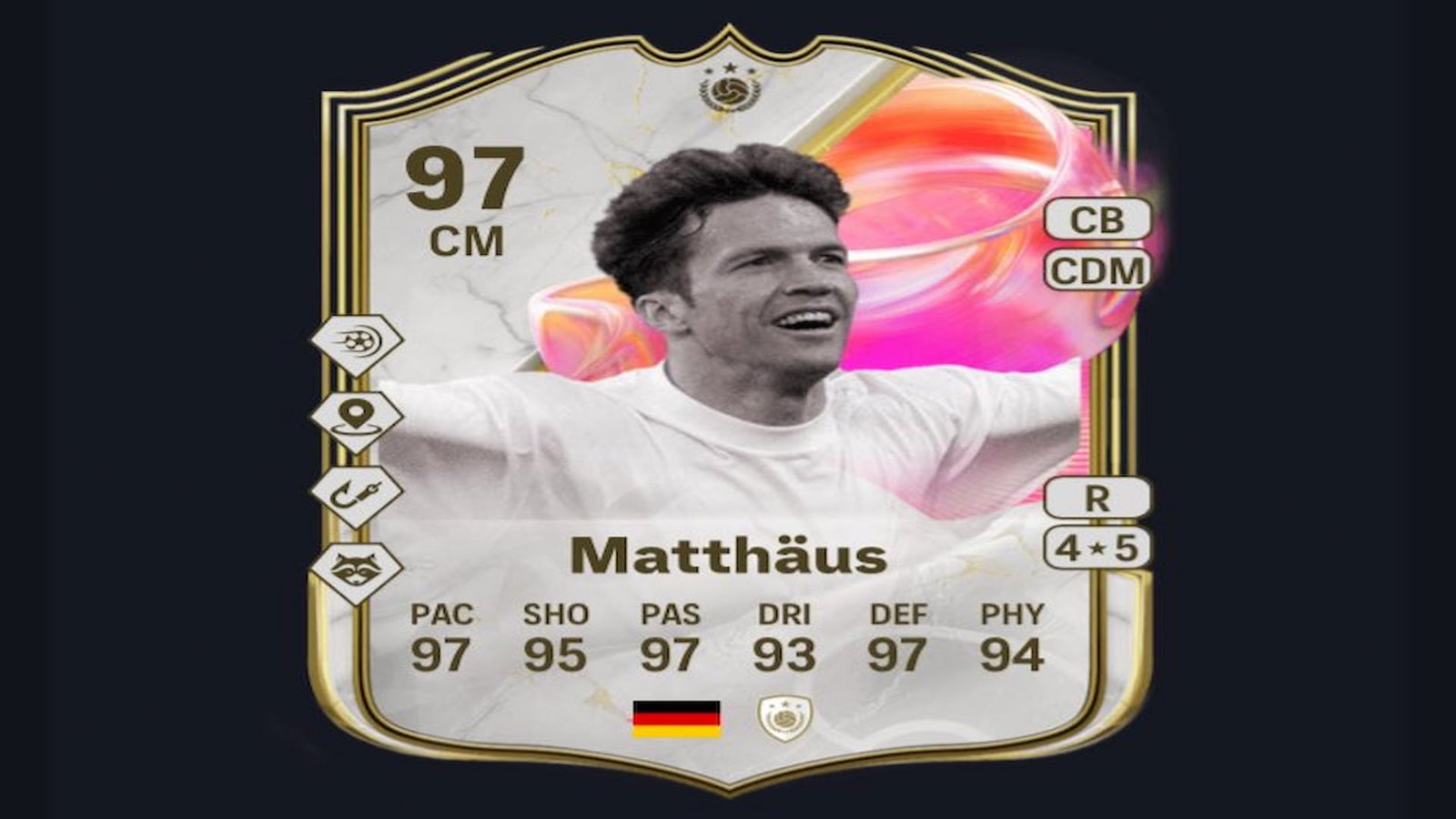 Predicted FUTTIES Matthäus Stats and Features