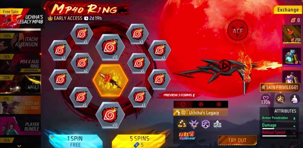 Features of the Uchiha’s Legacy MP40