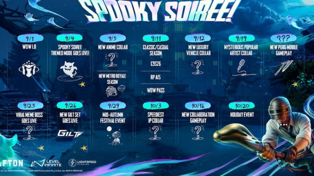 BGMI 4.0 Beta: Release Date, Features & Halloween Update You Can’t Miss