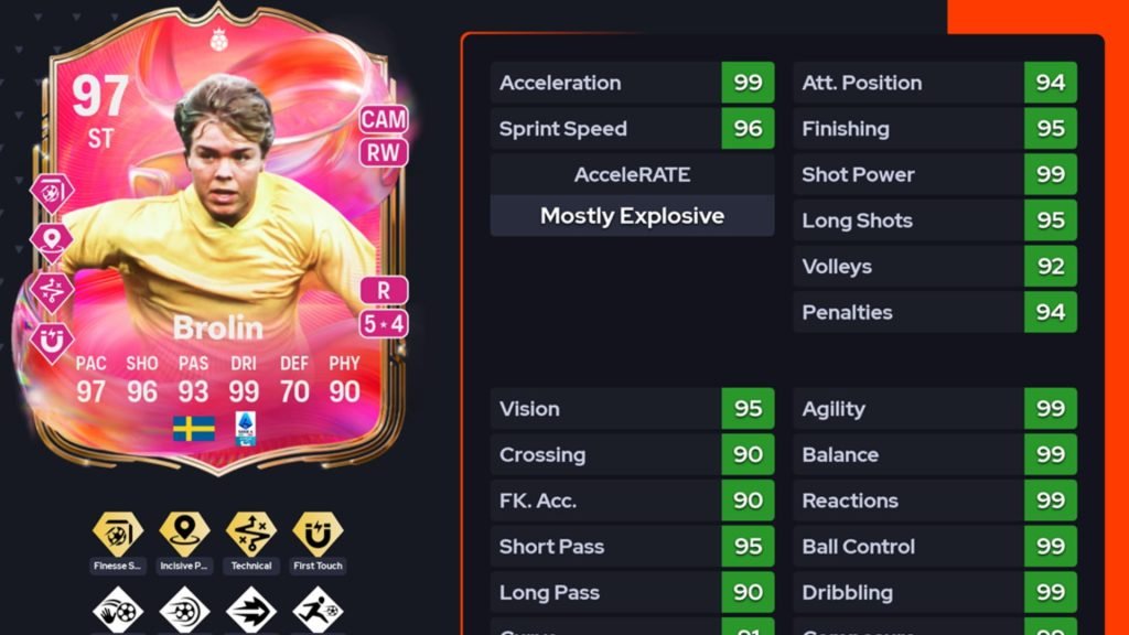 Top Rewards in This Objective