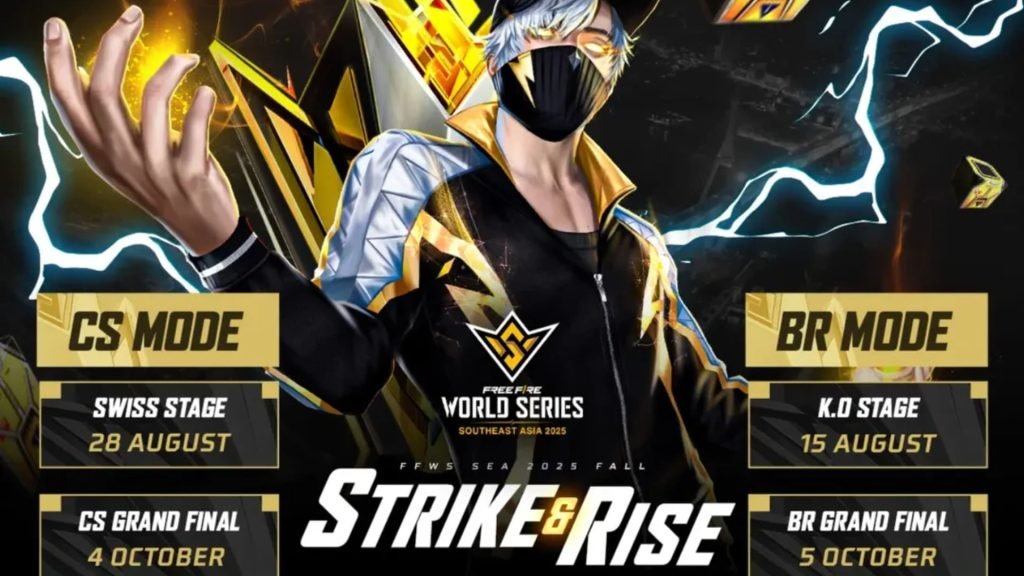 Global Finals Qualification